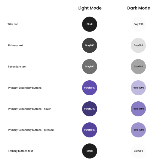 Light and dark themes color example